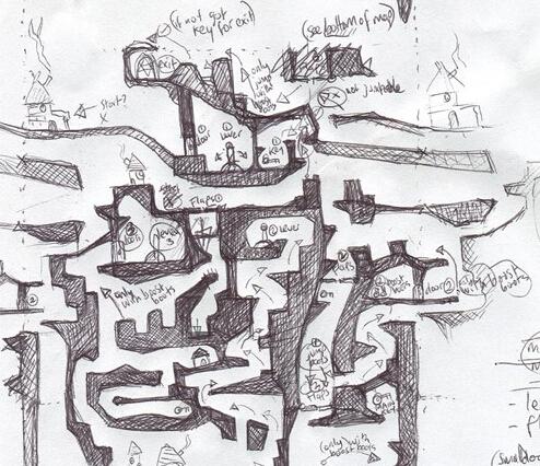 sketched-level制作草图和进行讨论的好处在于节省时间,无需迫使设计