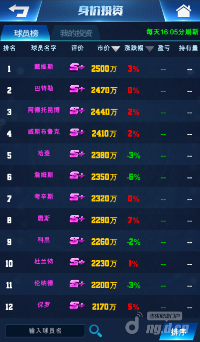 运动员等级一览表 h444zjgvyzy7o.png